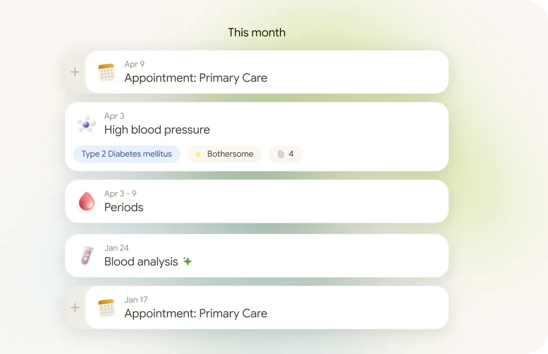 A month of appointments, conditions and lab results on one Octo timeline
